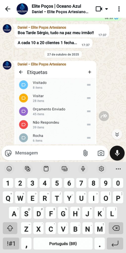 ELITE-10-PORCENTO-DE-CONVERSÃO